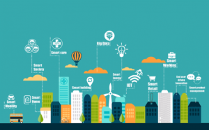 Has IoT innovation changed in Property Post Pandemic?